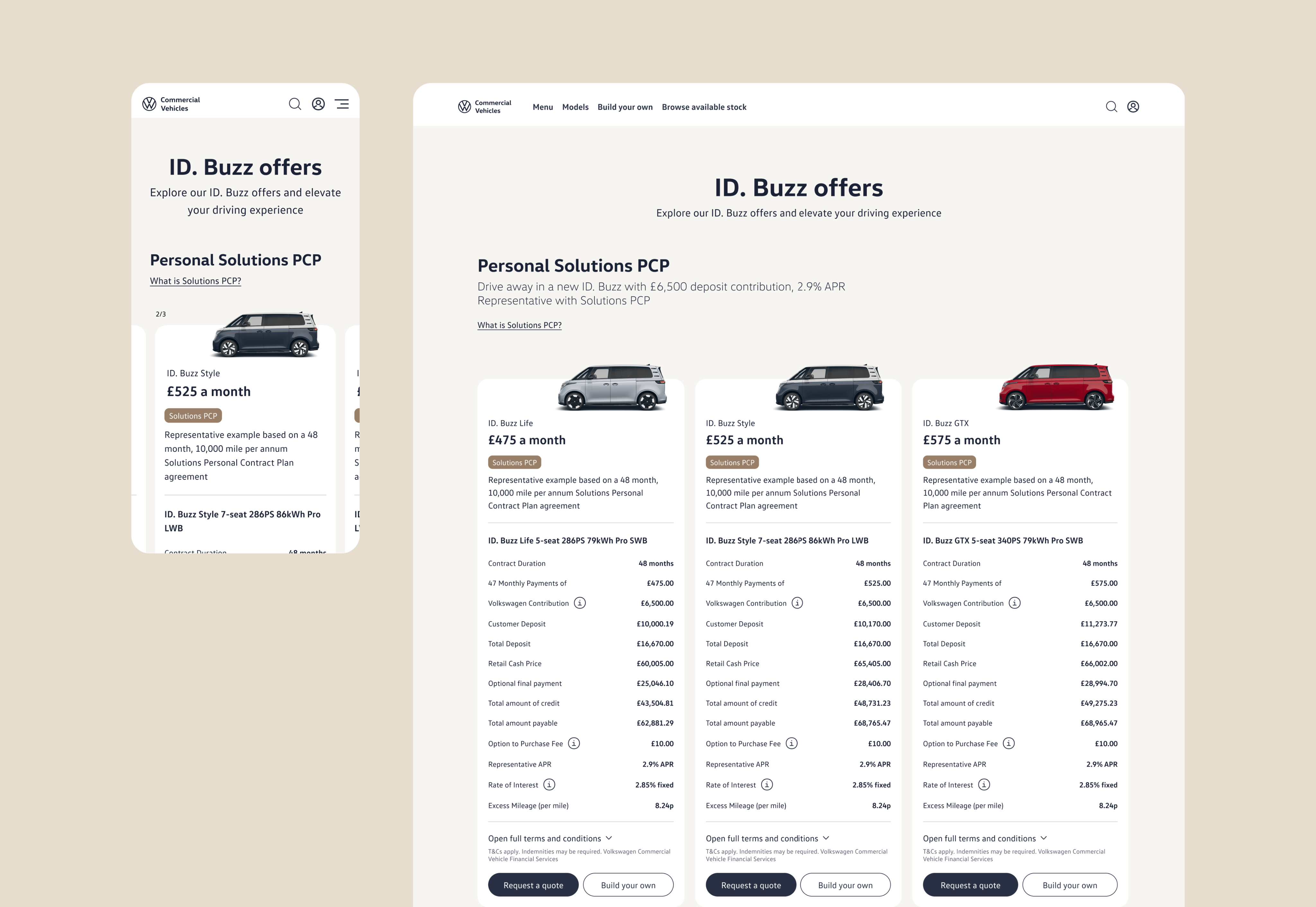 A desktop and mobile mockup of the Gotham food pantry website